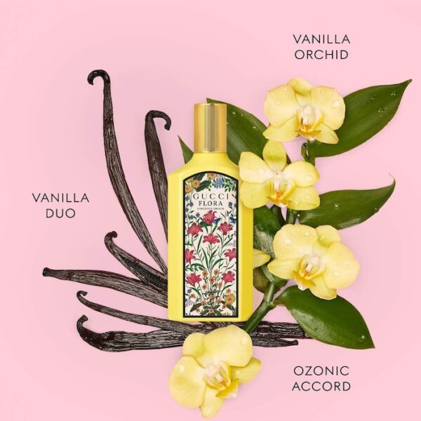 kandungan parfume gucci mini flora edp warna kuning